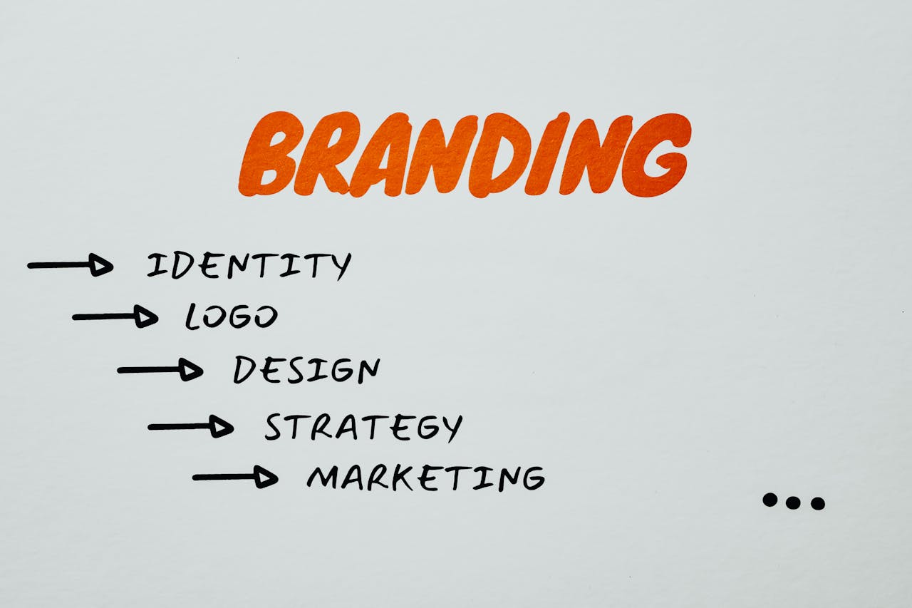 Mastering the First Impression: Your intriguing post title goes here